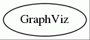 File:File graph GraphVizExtensionDummy dot.gif