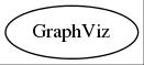 File:File graph GraphVizExtensionDummy dot.jpg